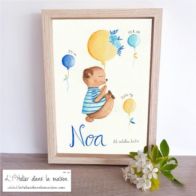 aquarelle ourson et ballon